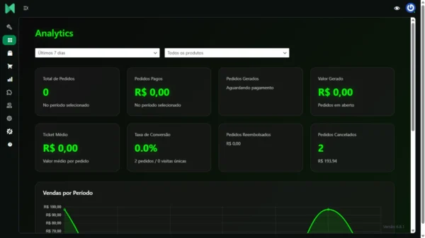 Script Gateway de Pagamento e Checkout HydraPay V2 - Imagem 4