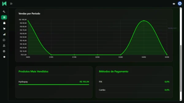 Script Gateway de Pagamento e Checkout HydraPay V2 - Imagem 3
